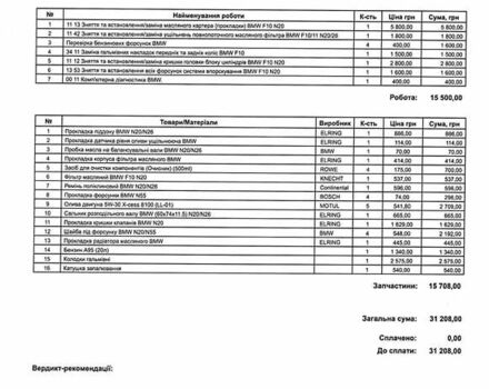 Черный БМВ 5 Серия, объемом двигателя 2 л и пробегом 147 тыс. км за 14200 $, фото 44 на Automoto.ua