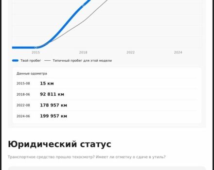 Черный БМВ 5 Серия, объемом двигателя 2 л и пробегом 240 тыс. км за 19600 $, фото 13 на Automoto.ua