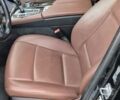 Черный БМВ 5 Серия, объемом двигателя 2 л и пробегом 99 тыс. км за 16500 $, фото 12 на Automoto.ua