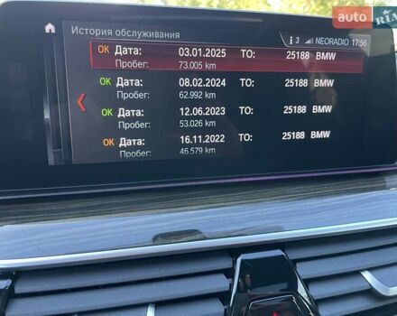 Чорний БМВ 5 Серія, об'ємом двигуна 2 л та пробігом 77 тис. км за 29500 $, фото 36 на Automoto.ua