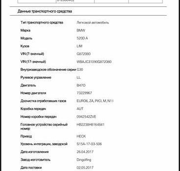 Черный БМВ 5 Серия, объемом двигателя 2 л и пробегом 266 тыс. км за 27999 $, фото 31 на Automoto.ua