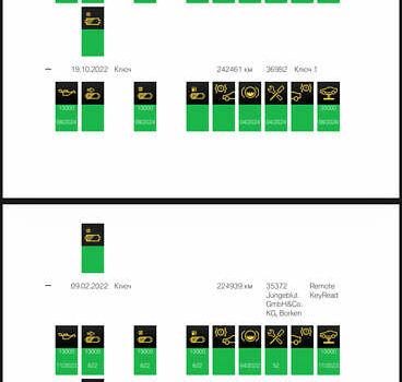 Черный БМВ 5 Серия, объемом двигателя 2 л и пробегом 266 тыс. км за 27999 $, фото 33 на Automoto.ua