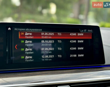 Черный БМВ 5 Серия, объемом двигателя 2 л и пробегом 39 тыс. км за 32999 $, фото 75 на Automoto.ua