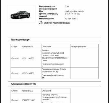 Черный БМВ 5 Серия, объемом двигателя 2 л и пробегом 266 тыс. км за 27999 $, фото 30 на Automoto.ua