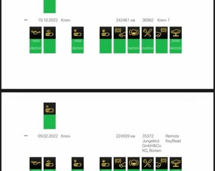 Черный БМВ 5 Серия, объемом двигателя 2 л и пробегом 266 тыс. км за 27999 $, фото 22 на Automoto.ua