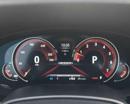 БМВ 5 Серия 2018 в Днепре (Днепропетровске) на Automoto.ua Черный БМВ 5 Серия, объемом двигателя 4.39 л и пробегом 129 тыс. км за 35599 $, фото 70 на Automoto.ua