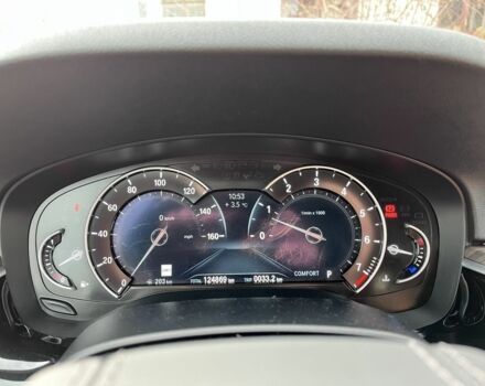 Чорний БМВ 5 Серія, об'ємом двигуна 2 л та пробігом 125 тис. км за 28300 $, фото 7 на Automoto.ua