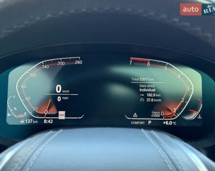 БМВ 5 Серия 2020 в Днепре (Днепропетровске) на Automoto.ua Черный БМВ 5 Серия, объемом двигателя 2 л и пробегом 53 тыс. км за 37900 $, фото 32 на Automoto.ua