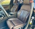 БМВ 5 Серия 2020 в Днепре (Днепропетровске) на Automoto.ua Черный БМВ 5 Серия, объемом двигателя 2 л и пробегом 53 тыс. км за 37900 $, фото 17 на Automoto.ua