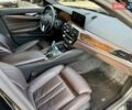БМВ 5 Серия 2020 в Днепре (Днепропетровске) на Automoto.ua Черный БМВ 5 Серия, объемом двигателя 2 л и пробегом 53 тыс. км за 37900 $, фото 26 на Automoto.ua
