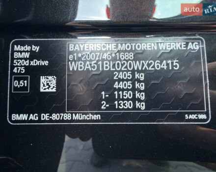 Черный БМВ 5 Серия, объемом двигателя 2 л и пробегом 137 тыс. км за 46900 $, фото 59 на Automoto.ua