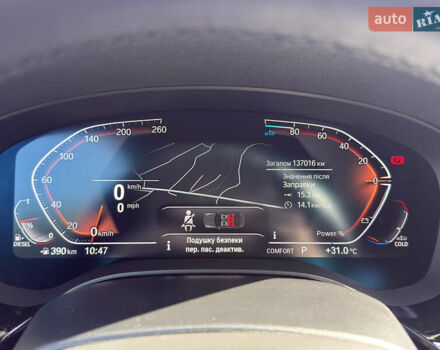 Черный БМВ 5 Серия, объемом двигателя 2 л и пробегом 137 тыс. км за 46900 $, фото 20 на Automoto.ua