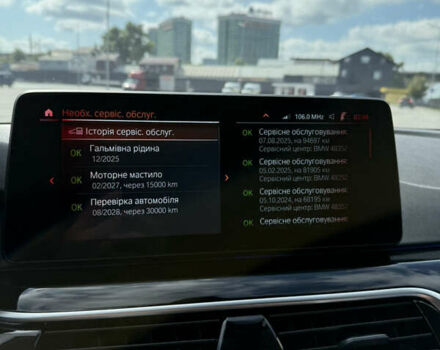 Черный БМВ 5 Серия, объемом двигателя 2 л и пробегом 95 тыс. км за 43500 $, фото 21 на Automoto.ua