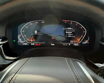 Черный БМВ 5 Серия, объемом двигателя 2 л и пробегом 95 тыс. км за 43500 $, фото 20 на Automoto.ua