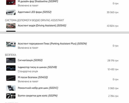 Черный БМВ 5 Серия, объемом двигателя 2 л и пробегом 34 тыс. км за 69999 $, фото 30 на Automoto.ua
