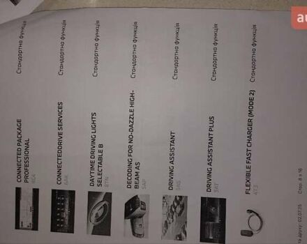 Чорний БМВ 5 Серія, об'ємом двигуна 3 л та пробігом 1 тис. км за 104700 $, фото 54 на Automoto.ua