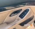 Черный БМВ 5 Серия, объемом двигателя 2 л и пробегом 213 тыс. км за 5250 $, фото 8 на Automoto.ua