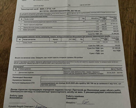 Черный БМВ 5 Серия, объемом двигателя 2 л и пробегом 300 тыс. км за 11999 $, фото 38 на Automoto.ua