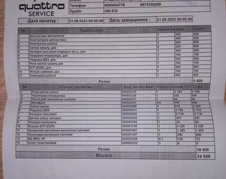 Черный БМВ 5 Серия, объемом двигателя 2 л и пробегом 380 тыс. км за 11200 $, фото 7 на Automoto.ua