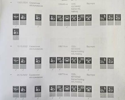 Черный БМВ 5 Серия, объемом двигателя 3 л и пробегом 205 тыс. км за 31999 $, фото 83 на Automoto.ua