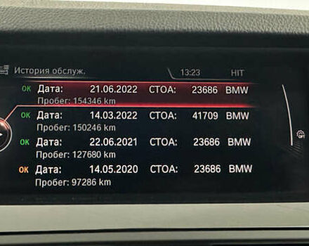 Чорний БМВ 5 Серія, об'ємом двигуна 2 л та пробігом 178 тис. км за 20950 $, фото 40 на Automoto.ua
