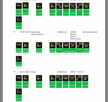 Коричневый БМВ 5 Серия, объемом двигателя 2 л и пробегом 223 тыс. км за 17600 $, фото 34 на Automoto.ua