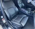 БМВ 5 Серія, об'ємом двигуна 2 л та пробігом 182 тис. км за 24900 $, фото 18 на Automoto.ua