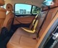 БМВ 5 Серія, об'ємом двигуна 2 л та пробігом 250 тис. км за 28890 $, фото 17 на Automoto.ua