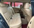 БМВ 5 Серия, объемом двигателя 2.5 л и пробегом 299 тыс. км за 7290 $, фото 10 на Automoto.ua