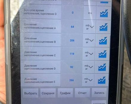 БМВ 5 Серія, об'ємом двигуна 3 л та пробігом 297 тис. км за 10700 $, фото 2 на Automoto.ua