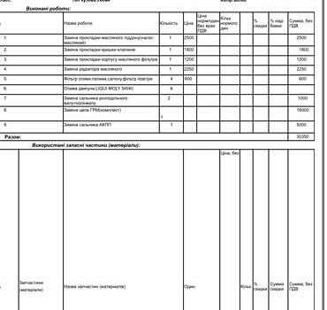 БМВ 5 Серія, об'ємом двигуна 2 л та пробігом 260 тис. км за 13200 $, фото 12 на Automoto.ua