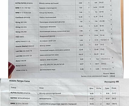 БМВ 5 Серия, объемом двигателя 2 л и пробегом 259 тыс. км за 13700 $, фото 14 на Automoto.ua