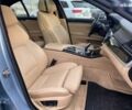БМВ 5 Серия, объемом двигателя 0 л и пробегом 174 тыс. км за 12900 $, фото 25 на Automoto.ua