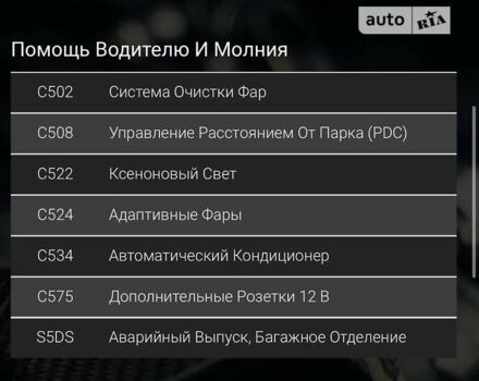 БМВ 5 Серия, объемом двигателя 2.98 л и пробегом 204 тыс. км за 18000 $, фото 36 на Automoto.ua