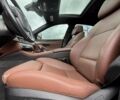 БМВ 5 Серія, об'ємом двигуна 2 л та пробігом 209 тис. км за 13700 $, фото 19 на Automoto.ua