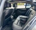 БМВ 5 Серия, объемом двигателя 3 л и пробегом 138 тыс. км за 13800 $, фото 24 на Automoto.ua