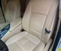 БМВ 5 Серия, объемом двигателя 2 л и пробегом 194 тыс. км за 13200 $, фото 15 на Automoto.ua