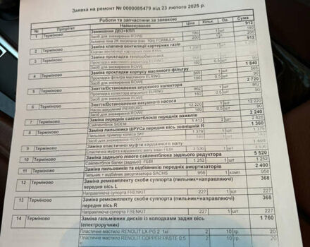 БМВ 5 Серія, об'ємом двигуна 2 л та пробігом 125 тис. км за 13500 $, фото 40 на Automoto.ua