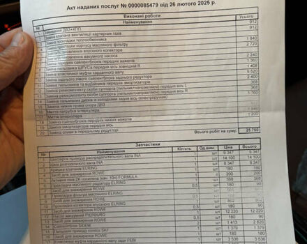 БМВ 5 Серія, об'ємом двигуна 2 л та пробігом 125 тис. км за 13500 $, фото 47 на Automoto.ua