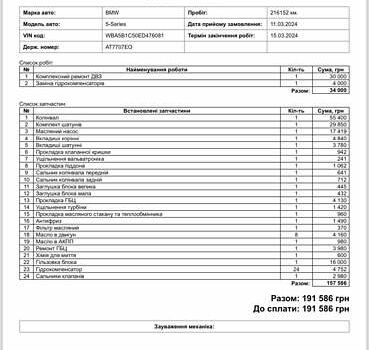 БМВ 5 Серія, об'ємом двигуна 2.98 л та пробігом 216 тис. км за 20000 $, фото 23 на Automoto.ua