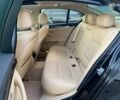 БМВ 5 Серия, объемом двигателя 3 л и пробегом 208 тыс. км за 15600 $, фото 21 на Automoto.ua