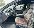 БМВ 5 Серия, объемом двигателя 2 л и пробегом 241 тыс. км за 24999 $, фото 9 на Automoto.ua