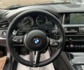 БМВ 5 Серія, об'ємом двигуна 2 л та пробігом 280 тис. км за 15200 $, фото 14 на Automoto.ua
