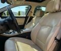 БМВ 5 Серия, объемом двигателя 2 л и пробегом 217 тыс. км за 18700 $, фото 15 на Automoto.ua