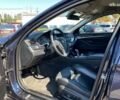 БМВ 5 Серия, объемом двигателя 2 л и пробегом 196 тыс. км за 19390 $, фото 16 на Automoto.ua