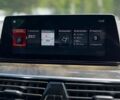 БМВ 5 Серия, объемом двигателя 0 л и пробегом 96 тыс. км за 32800 $, фото 10 на Automoto.ua