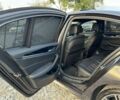 БМВ 5 Серия, объемом двигателя 2 л и пробегом 267 тыс. км за 32500 $, фото 27 на Automoto.ua