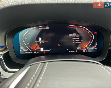БМВ 5 Серія, об'ємом двигуна 2 л та пробігом 66 тис. км за 39300 $, фото 34 на Automoto.ua