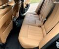 БМВ 5 Серия, объемом двигателя 2 л и пробегом 88 тыс. км за 41900 $, фото 27 на Automoto.ua