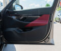 БМВ 5 Серия, объемом двигателя 2.99 л и пробегом 0 тыс. км за 95226 $, фото 17 на Automoto.ua